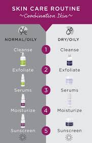Just as our professional and social circles take form as we inch towards our third decade of life, our skin (and skin care routines) should change, too. How Do You Take Care Of Combination Skin Skin Actives Skin Care Routine Combination Skin Dry Skin Care Routine