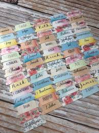 Pin On Bible Journaling