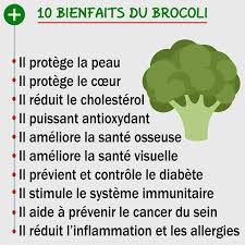10 Bienfaits Du Broccoli Nutrition Nutrition Tips Nutrition Labels