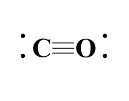 As carbon monoxide poisoning progresses, symptoms get more serious, but are still extremely vague and difficult to identify as specific to carbon a deep red, flushed skin color (often called cherry red) is the one telltale indicator of carbon monoxide poisoning. Carbon Monoxide A Silent Killer Fire Engineering
