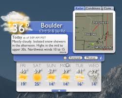 9 Mac Dashboard Widgets You Ll Actually Use Mac Tips Widget Mac