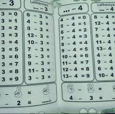Cukup menarik karena pilihan latar dan. Buku Matematika Juara Berhitung Pengurangan Untuk Tk Dan Paud Shopee Indonesia