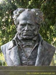 For scholarly discussion and interpretative work pertaining to arthur schopenhauer's thought. Frankfurt Am Main Arthur Schopenhauer