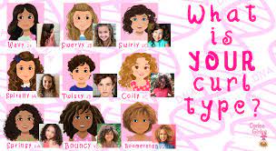 If you have curly hair, your genotype is two curly hair versions of the hair texture gene: Identify Your Curl Hair Type Unlock Your Family S Dna And History