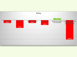 We'll respect your privacy and you can unsubscribe at any time. Excel Diagramme Als Pdf Speichern Schieb De