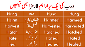 Learn 1000 Forms Of Verbs With Urdu Meaning Pdf For Beginners In 2020 Verb Forms How To Memorize Things Verb