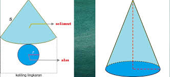 Contoh Soal Bangun Ruang Kerucut Yulidamanda Blogspot Com