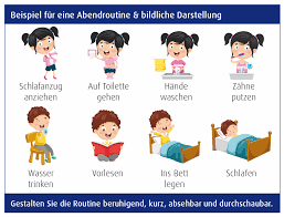 Wenn sie sich unsicher sind, welche bettgehzeiten am besten sind, drucken sie diese schlaftabelle als grobe richtlinie aus. Schlafhygiene Bei Autismus Infectopharm Wissen Wirkt