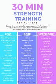 30 Minute Strength Training Workout For Runners Workouts For Runners Strength Training For Runners Runners Workout Strength Workout