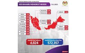 Free daily newspaper headquarters in petaling jaya, selangor, malaysia. 0zzjminxxb7mzm