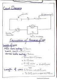 Conversion Of Galvanometer Into Ammeter And Voltmeter