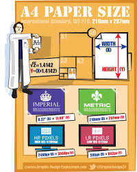 Multiply 10 inches by 2.54 to get centimeters A4 Paper Dimensions Free Infographic Of The Iso A4 Paper Size