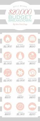 Specifically, the average wedding budget has increased by around 60% over a span of 15 years, and has risen 80% in 2 decades. Wedding Budget Breakdown