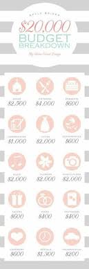 Specifically, the average wedding budget has increased by around 60% over a span of 15 years, and has risen 80% in 2 decades. Wedding Budget Breakdown