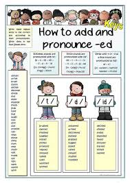How To Add And Pronounce Ed Apprendre L Anglais Idees D Enseignement Enseigner L Anglais