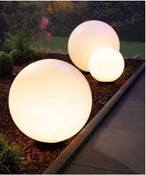 Gartenbeleuchtung Planen Umsetzen Obi Gartenplaner Gartenbeleuchtung Beleuchtung Aussenbeleuchtung