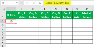 Marimekko Chart How To Create A Mekko Chart In Excel