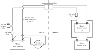 Dual Battery Wiring Diagram Alternator Travel Trailer Dual Battery Setup