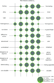 Accounting units are where the lyoness compensation plan starts to get a little complicated. Heritage And Identities In Selected Urban Centres Springerlink