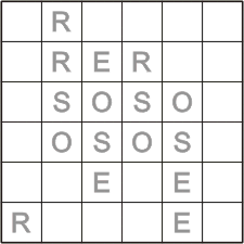 Since its first appearance in 1956 there have been eight editions as well as translations from the original russian into ukrainian, estonian, lettish, and lithuanian. Book Excerptise The Moscow Puzzles 359 Mathematical Recreations By Boris A Kordemsky And Martin Gardener Ed And Albert Parry Tr And Yevgeni Konstantinovich Argutinsky Ill
