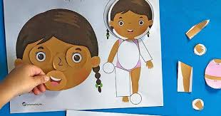My Body Parts Printable Puzzles Totschooling Toddler
