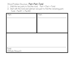 Math Word Problem Graphic Organizers Part Part Whole Compare Equations Word Problems Math Word Problems Math Words