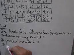 Check spelling or type a new query. Peluang Suatu Kejadian Dua Buah Dadu Dilambungkan Bersama Youtube