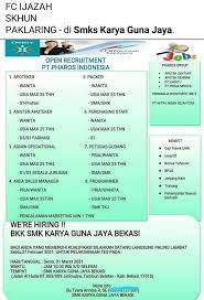Memiliki pengalaman sebagai operator produksi di pt. Blk Tegal Prispevky Facebook