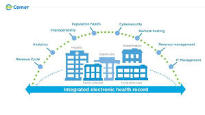 cerner powerchart emr review techradar