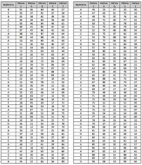 (clique na questão e veja o comentário). Fuvest 2018 Gabarito Oficial E Caderno De Prova Educacao G1