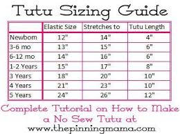 Tutu Sizing Chart With Tutorial On How To Make A Tutu In 20