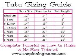 tutu sizing chart with tutorial on how to make a tutu in 20