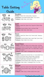 Table Setting Guide The Hopeless Housewife The Hopeless
