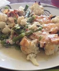 Us.asksly1.com has been visited by 100k+ users in the past month Blumenkohl Parmesan Auflauf Low Carb Rezepte Chefkoch