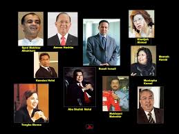 Currently he is the ceo of syabas a water concession company for the state of. Glamour Rich Success Authorities Proud Healthy Clever Beautiful Great Be Glorified Comfortable Famous Popular Money Ppt Download