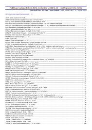 Fotbalista souček zakončil volno veselkou. 2013 Pracoviste Manualzz
