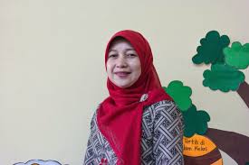 Sd negeri baluwarti tahun pelajaran 2019/2020. Profil Guru Tb Dan Tk Ar Rahman Motik