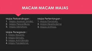 30+ contoh kalimat persuasif yang baik dan benar (lengkap). Macam Macam Majas Lengkap Beserta Pengertian Dan Contoh Kalimat