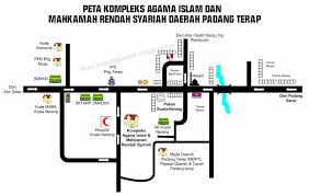 Kuala Nerang Kompleks Pejabat Agama Islam Mahkamah Rendah Syariah Daerah Padang Terap