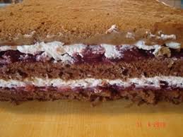 Check spelling or type a new query. Svarcvald Torta Domaci Recepti