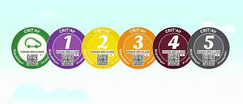Vignette crit'air | certificat qualité de l'air. Vignette Crit Air Tout Savoir Avant De L Acheter
