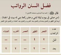 Islamkingdom Ar Islamkingdom Ar Germanlicht Profile Pinterest
