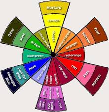 How To Match Ties To Pocket Squares