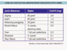 Sebaliknya penyakit hipertensi dikira mengikut purata bacaan yang anda ambil tersebut secara berkala. Tekanan Darah Normal Mengikut Peringkat Umur Soalan Ac