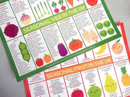 uk seasonal fruits vegetables kawaii postcards asking