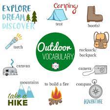 English Vocabulary For Summer And Outdoor Activities Some Useful Words To Know This Summer Enjoy And Hav English Vocabulary Learn English Summer Vocabulary