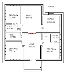 You can eat here and watch television, or share beer and football together. Oconnorhomesinc Com Entrancing 800 Square Feet House Plan Foot Plans Scintillating Sq Ft 800 Sq Ft House Model House Plan Free House Plans