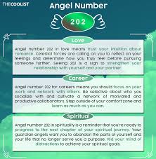 202 Angel Number Meaning for Love, Twin Flames, Spirituality