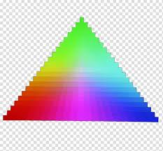 south africa population pyramid demography demographic