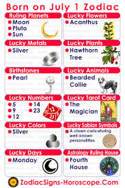 If having a cancerian as your partner, consider yourself lucky as he will love you, care for you, and make you feel safe. July 1 Zodiac Infographic Lucky Numbers Days Colors Tarot Card And More July 7th Zodiac Birthday Horoscope Birthday Personality